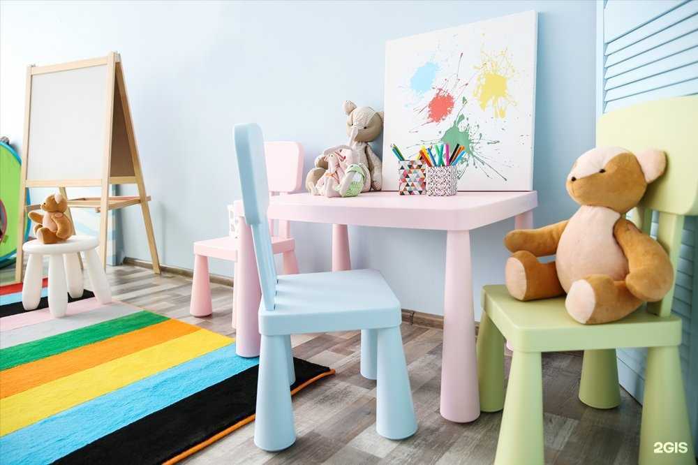 Отзывы на компанию Montessori Nice Day в г. Химки c фото