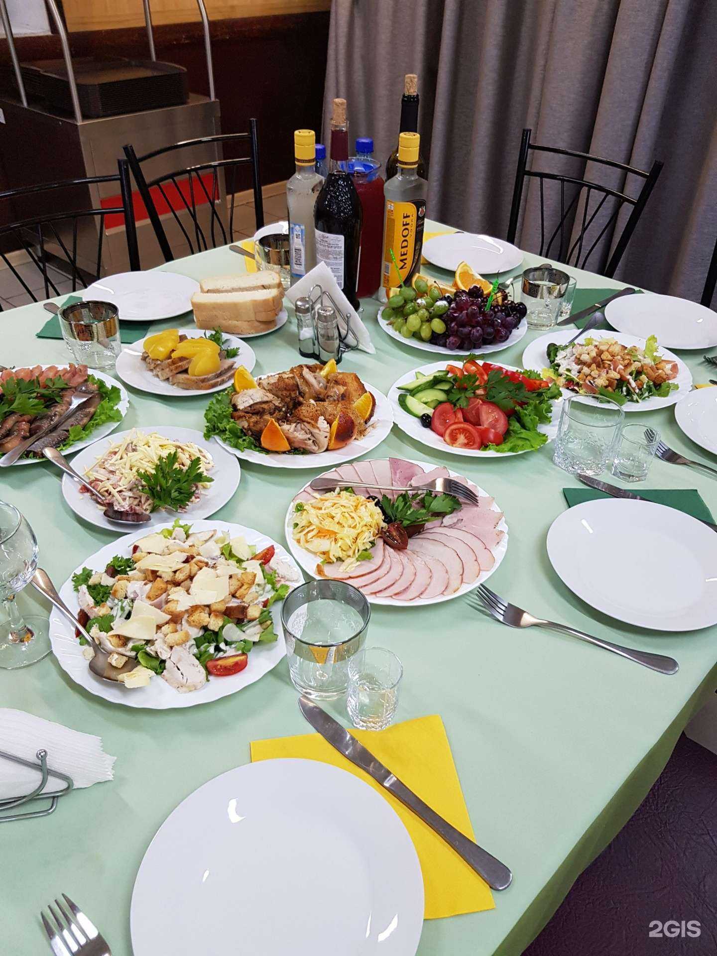 Отзывы на компанию 1880 в Иркутске c фото