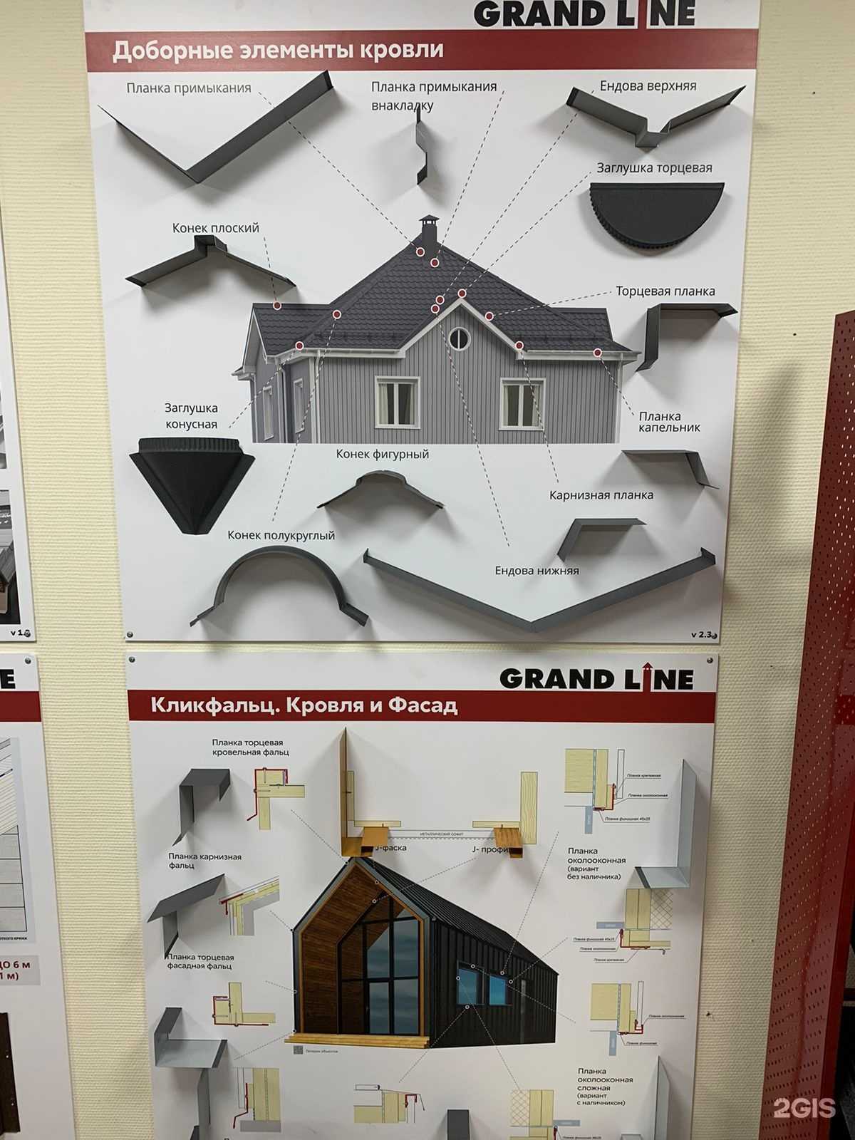 Отзывы на компанию Денвер-Строй в Липецке c фото