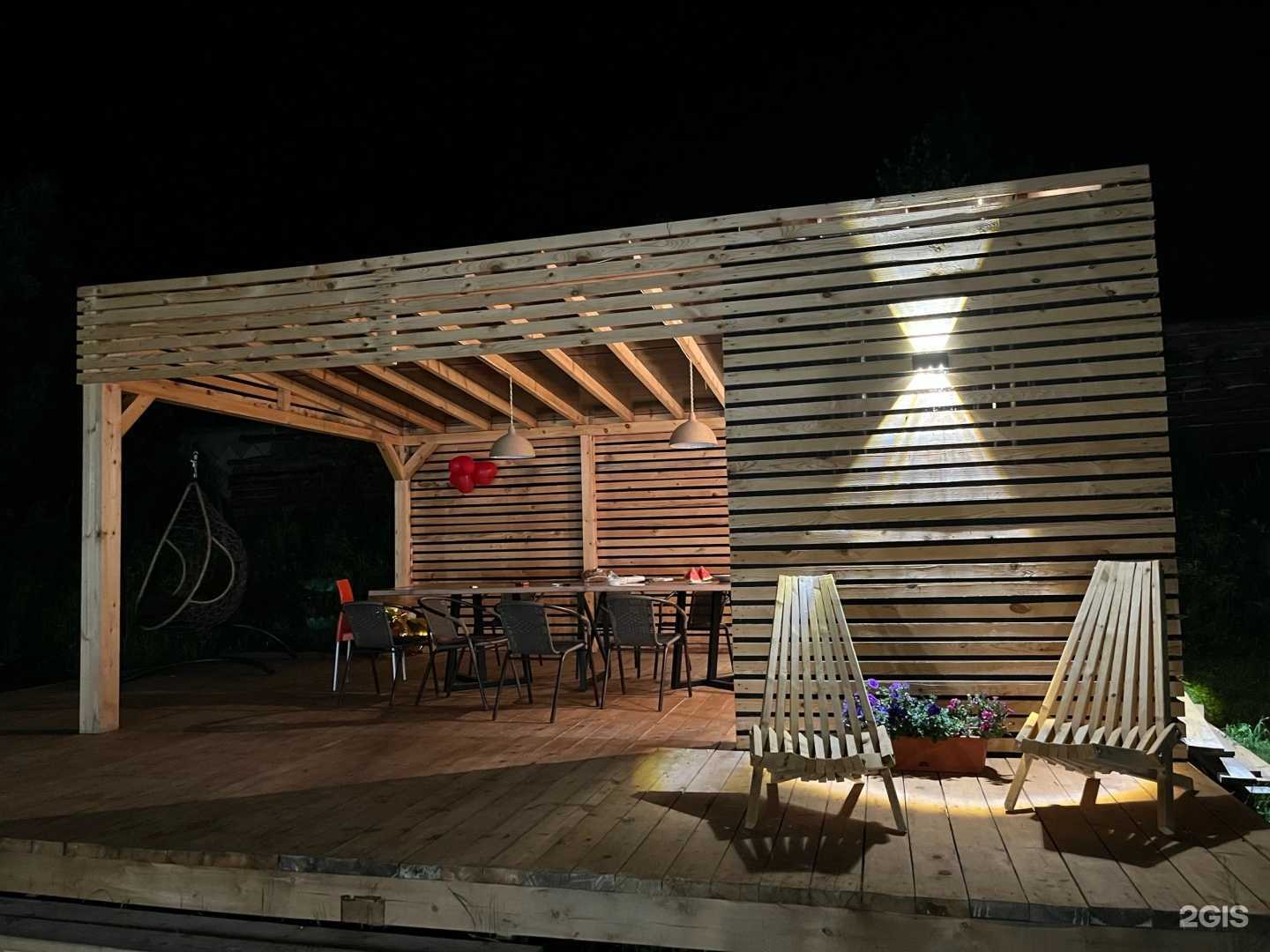 Отзывы на компанию Гостевой дом с баней на берегу Енисея в г. Красноярск c фото