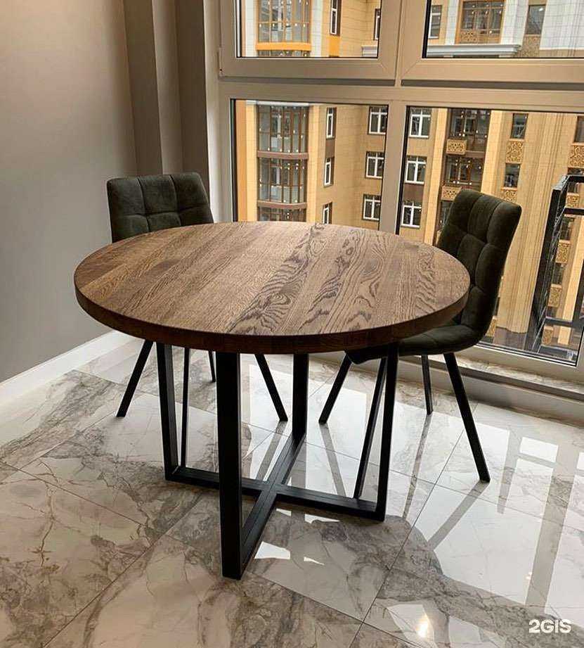 Отзывы на компанию Uno home в Екатеринбурге c фото