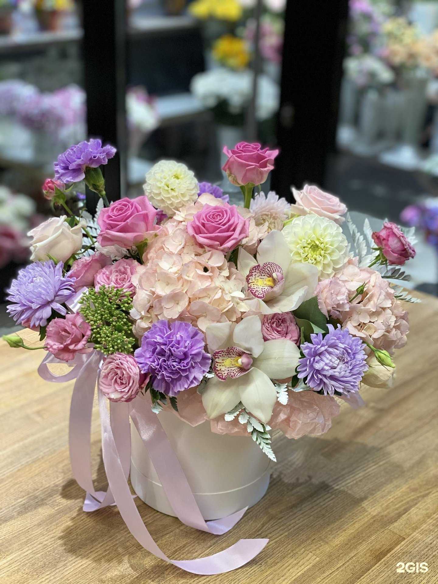 Отзывы на компанию Всё в пучок в Казани c фото