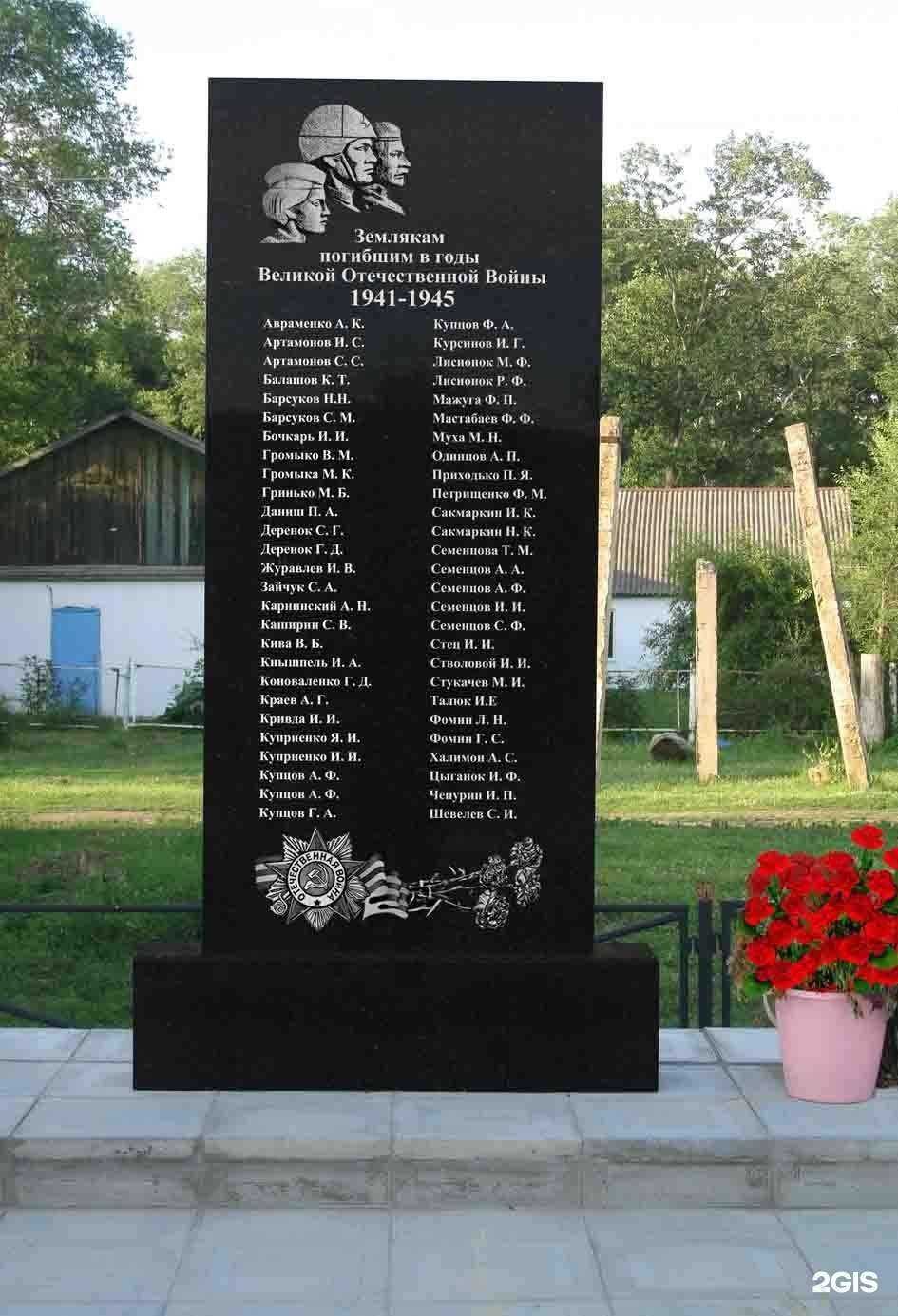 Отзывы на компанию Память в г. Артём c фото