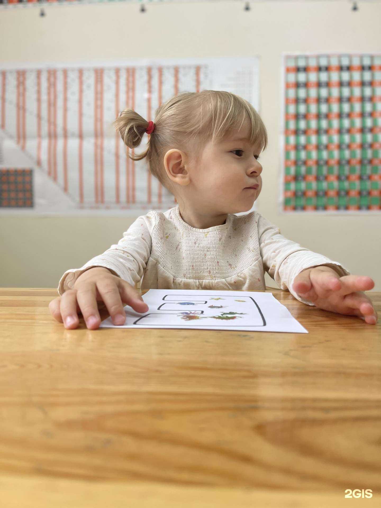 Отзывы на компанию ВундерКит в Казани c фото