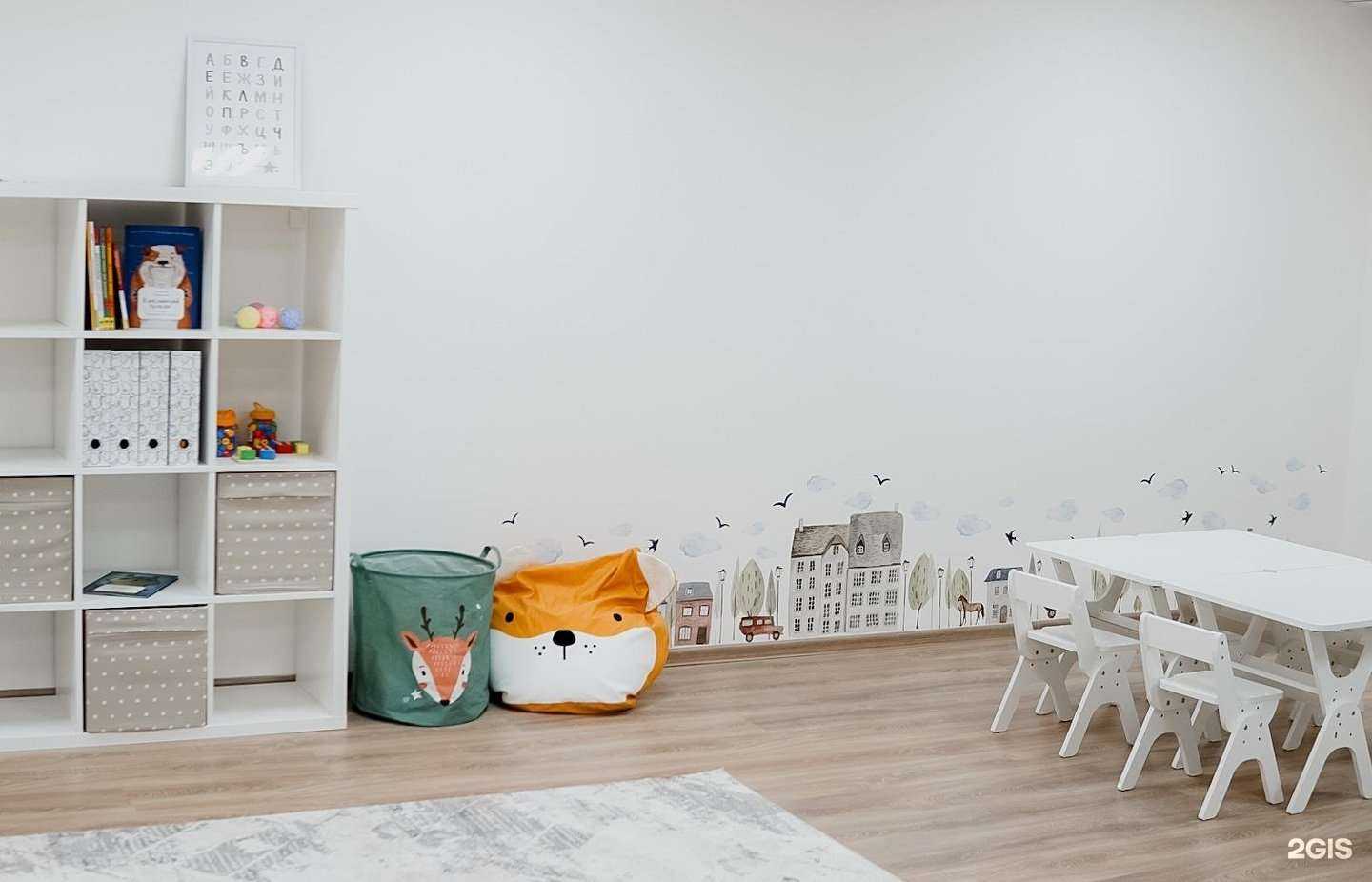 Отзывы на компанию Kiki-Kids в Пскове c фото