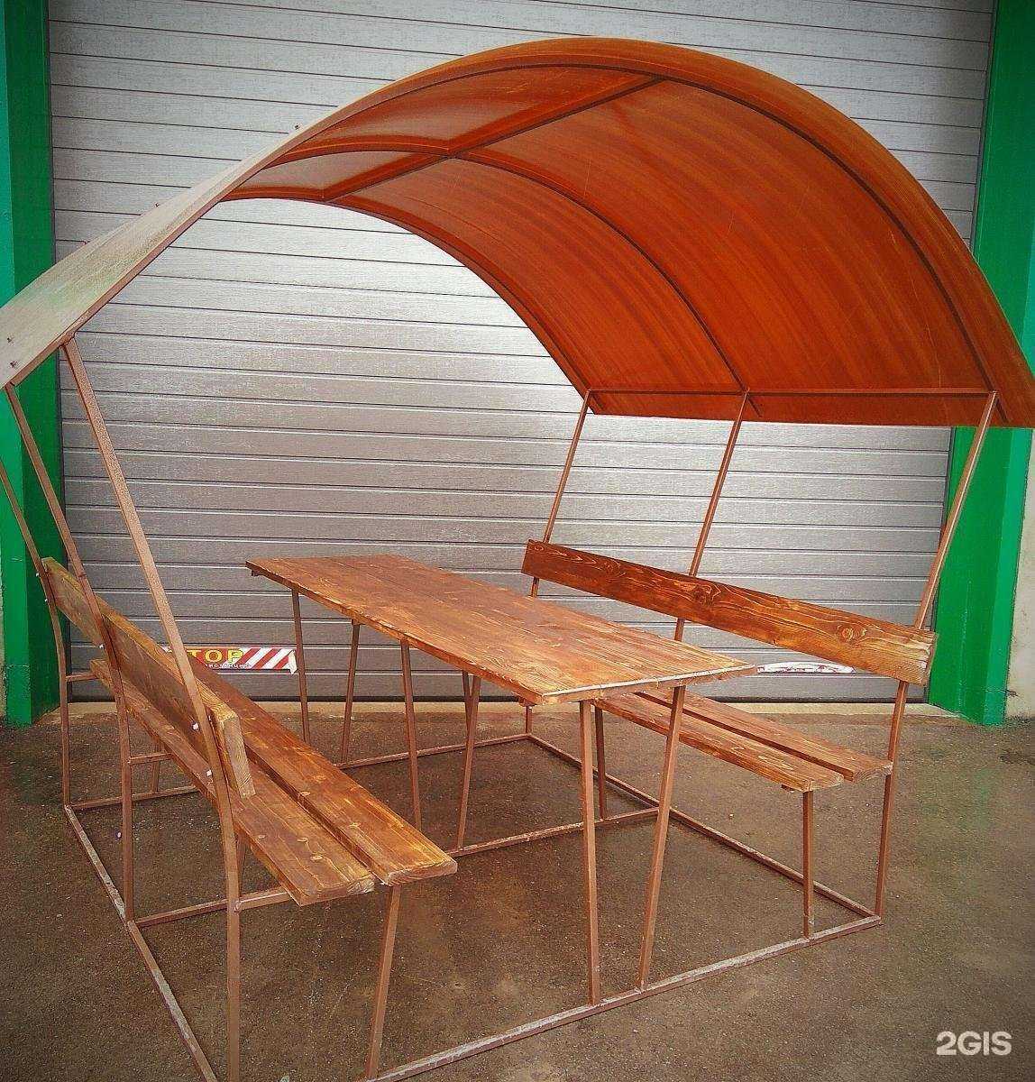 Отзывы на компанию Оригинал в Новокузнецке c фото