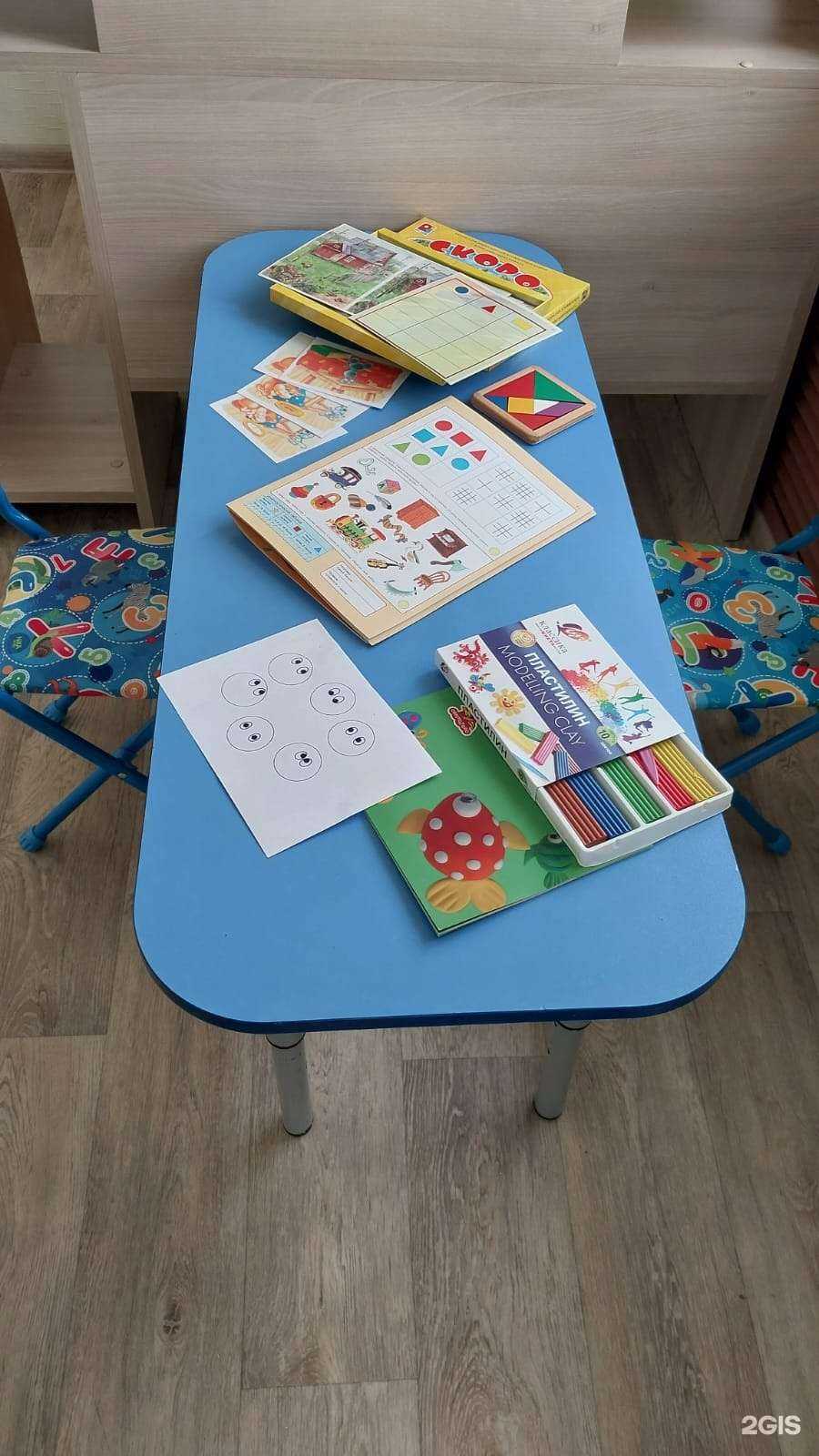 Отзывы на компанию Сова в г. Южно-Сахалинск c фото