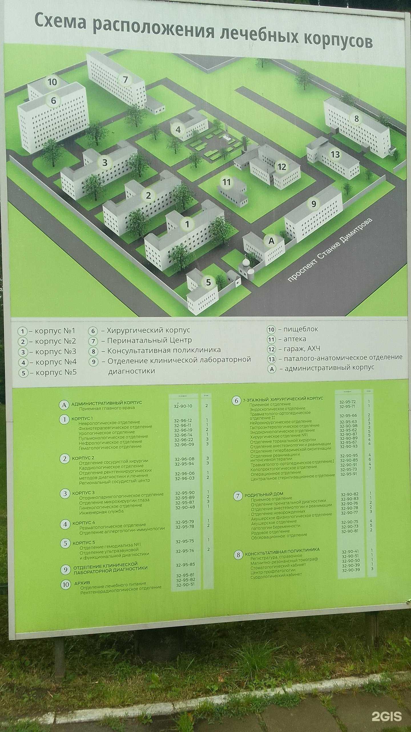 Отзывы на компанию Брянская областная больница №1 в г. Брянск c фото