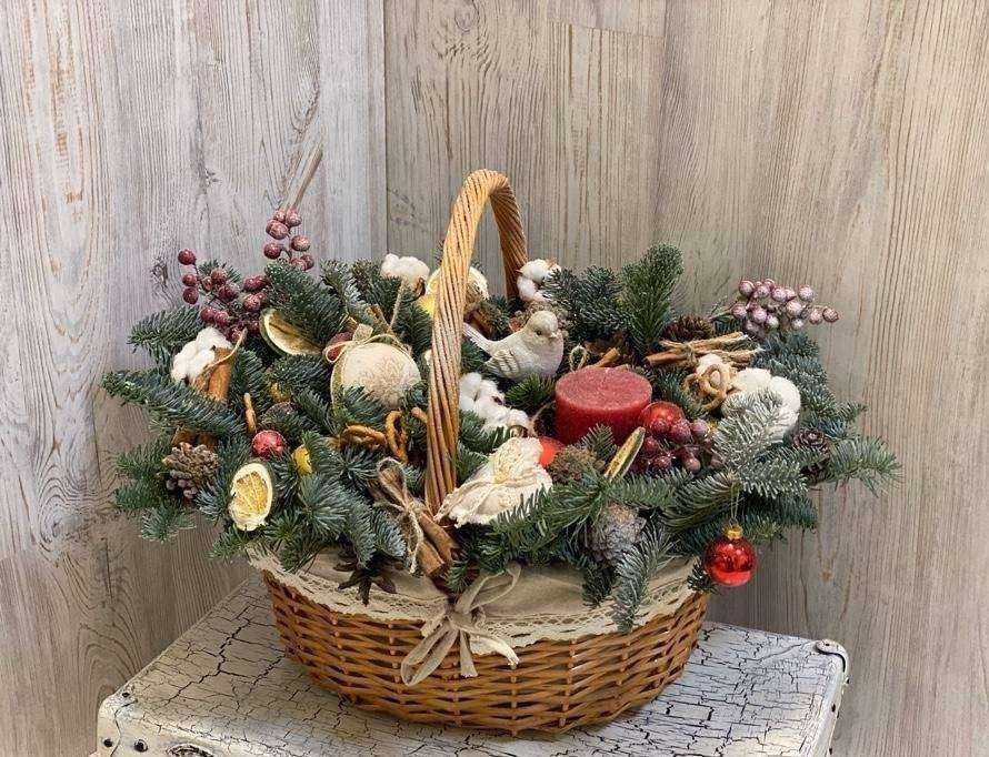 Отзывы на компанию Цветочный в г. Тутаев c фото