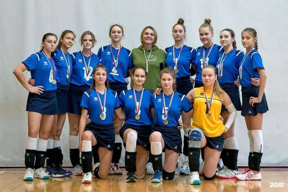 Отзывы на компанию СШОР №3 в г. Воронеж c фото