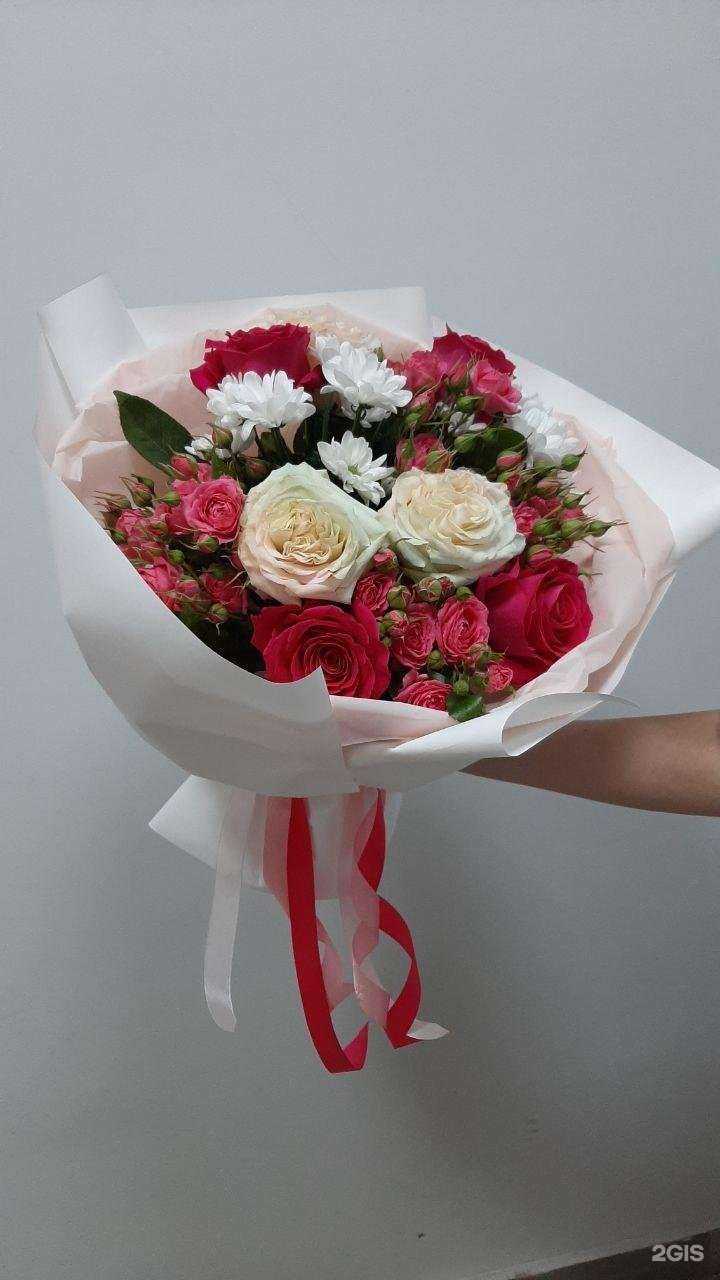 Отзывы на компанию Botanica в г. Ижевск c фото