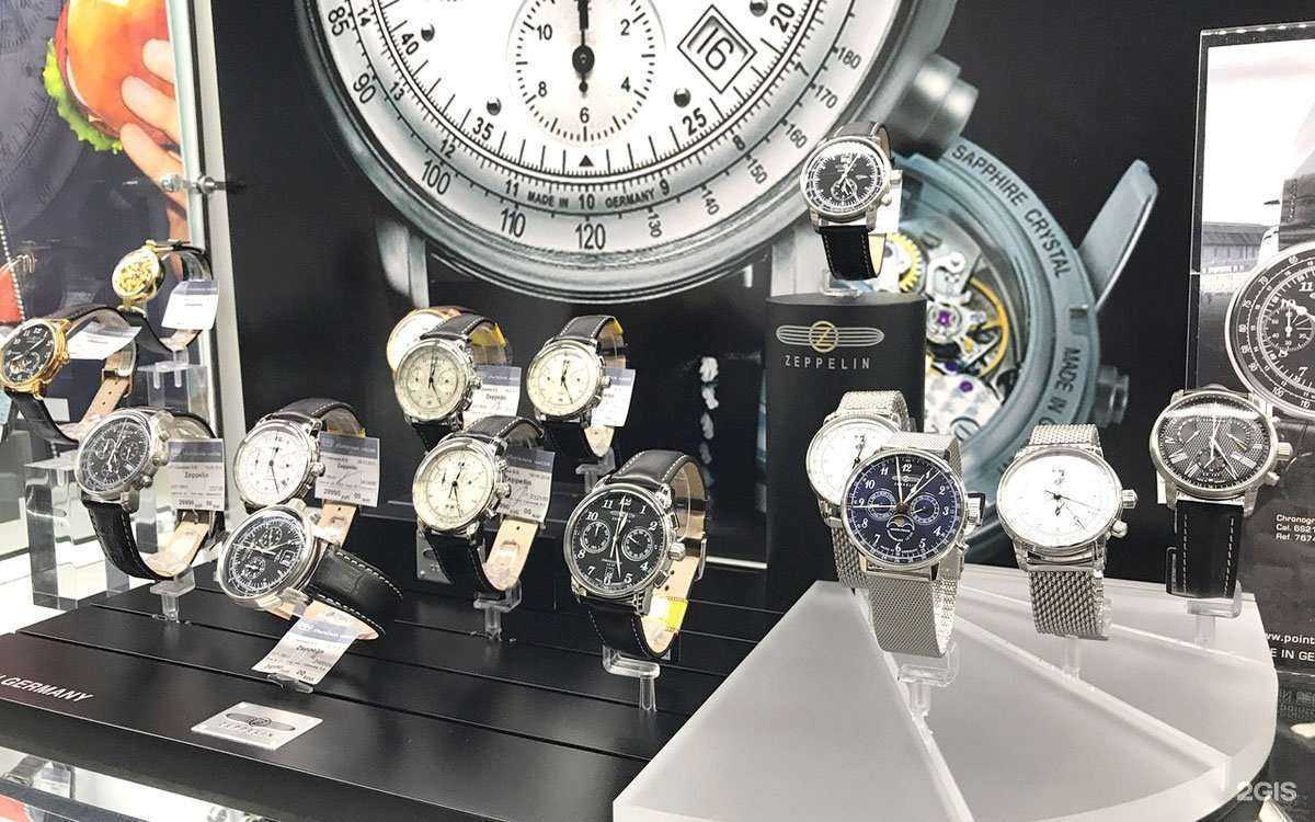 Отзывы на компанию Alltime в г. Нижний Новгород c фото