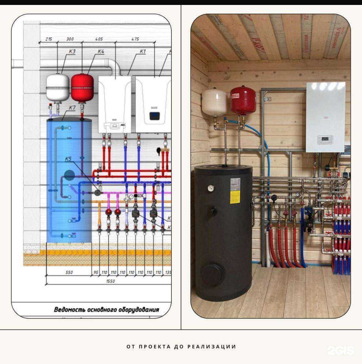 Отзывы на компанию МироГруп в г. Пермь c фото
