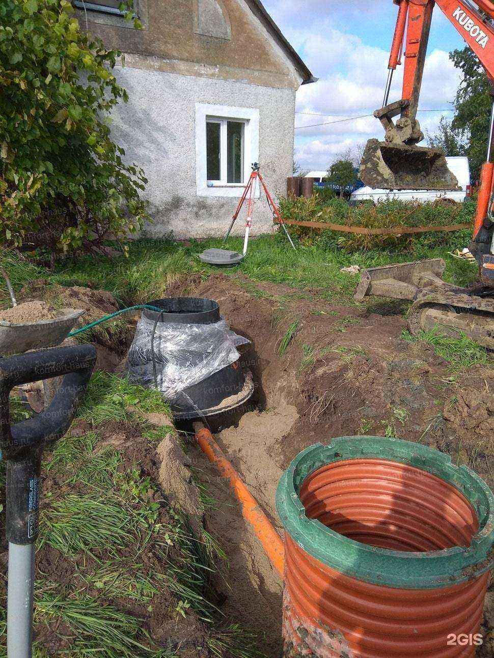 Отзывы на компанию Комфорт хаус в г. Калининград c фото