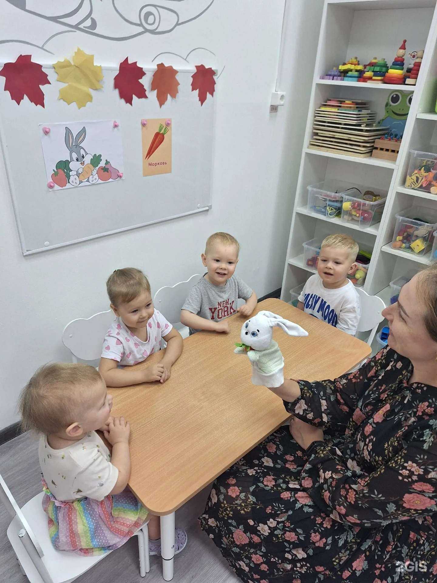 Отзывы на компанию Давай расти в г. Екатеринбург c фото