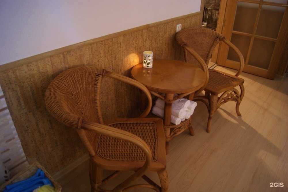 Отзывы на компанию Салюс в Владивостоке c фото