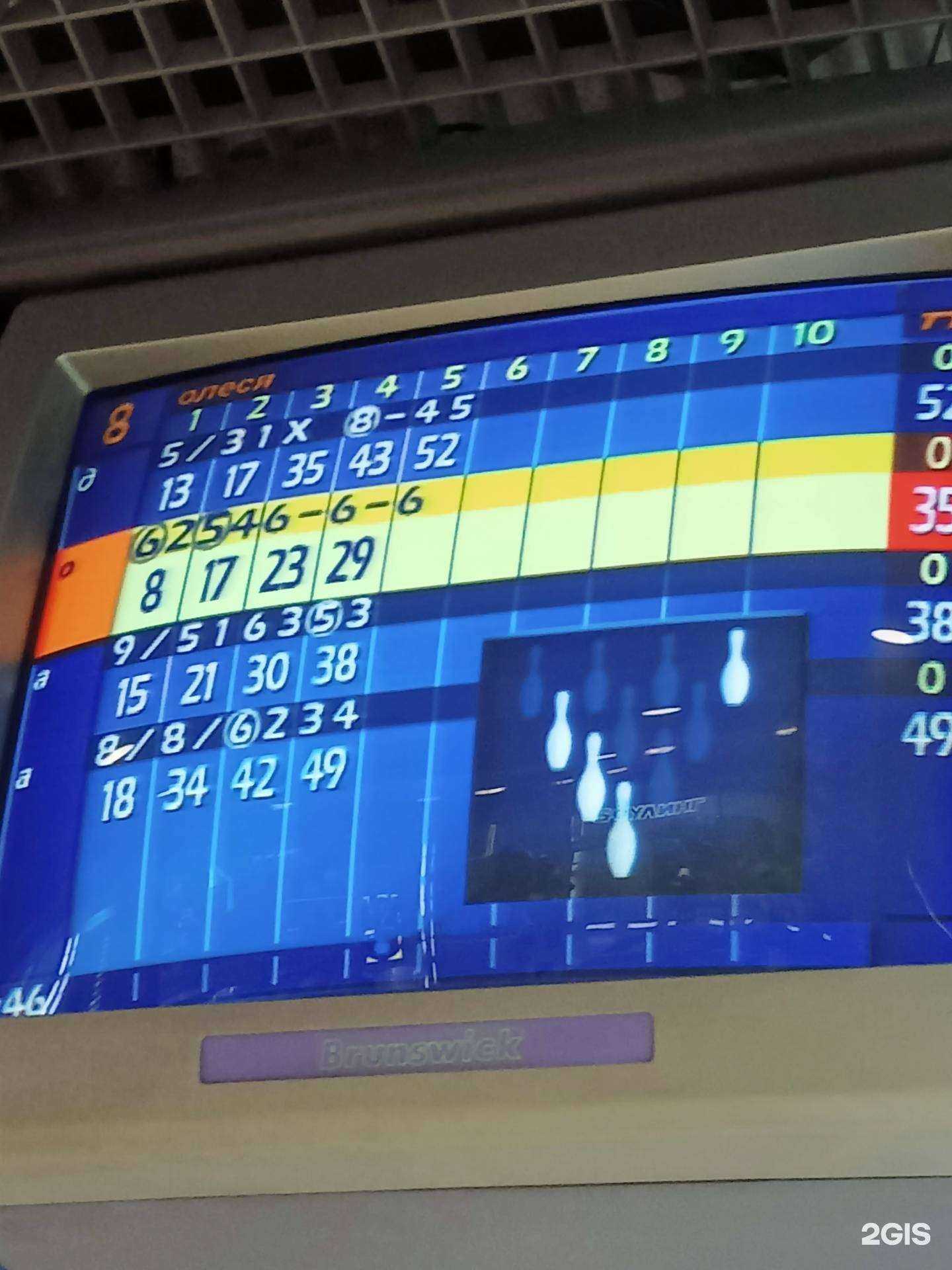 Отзывы на компанию Развлекательный центр Глобус в г. Киров c фото