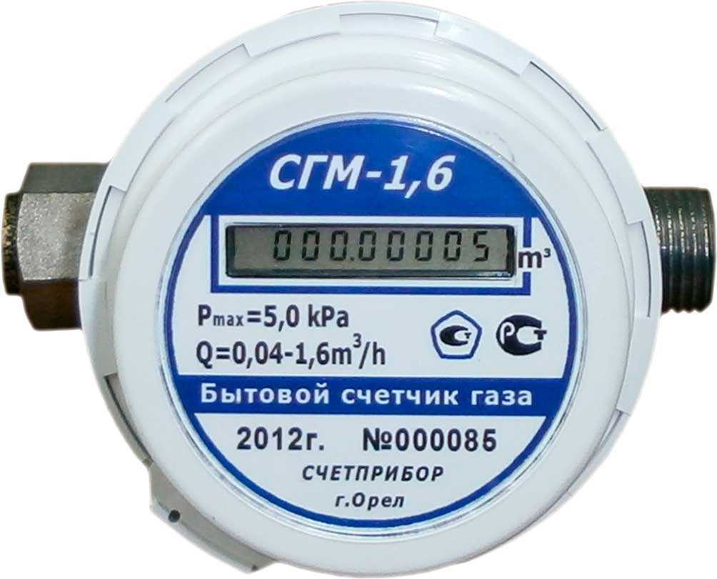 Отзывы на компанию Городская Инженерная Служба в г. Ижевск c фото