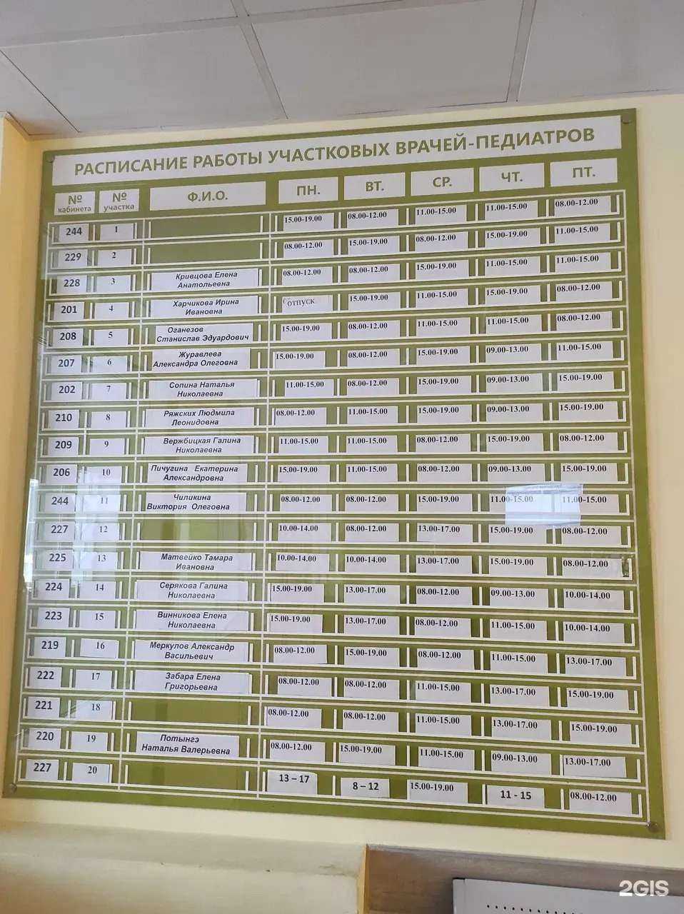 Отзывы на компанию Детская поликлиника №3 в г. Липецк c фото