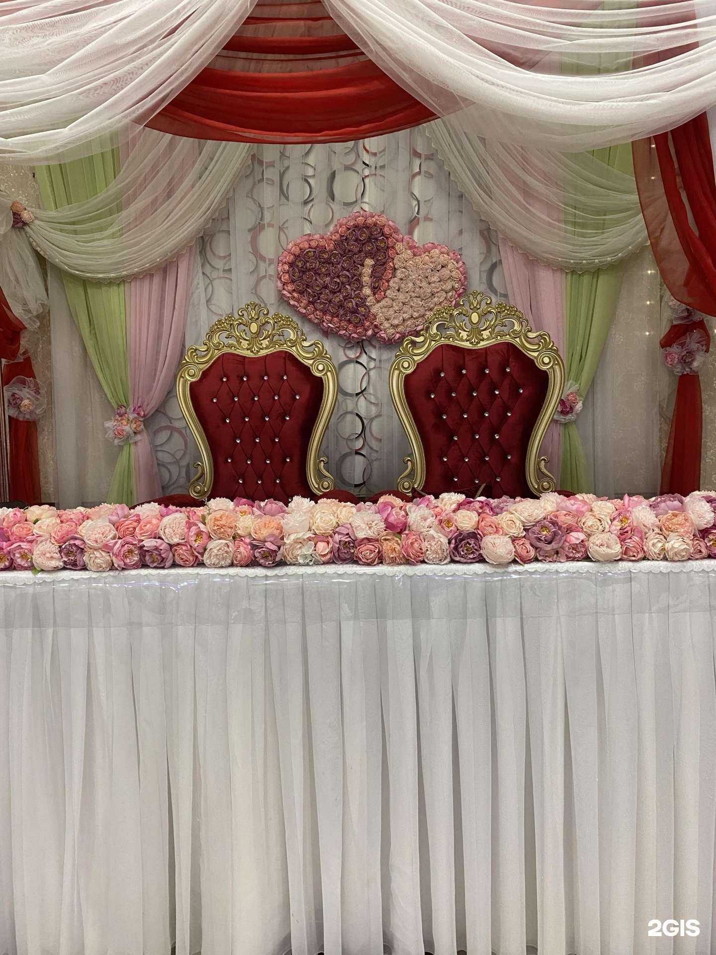 Отзывы на компанию Виляш в Норильске c фото