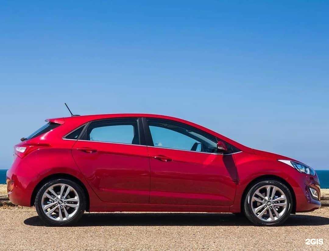 Отзывы на компанию GurOff в г. Воронеж c фото