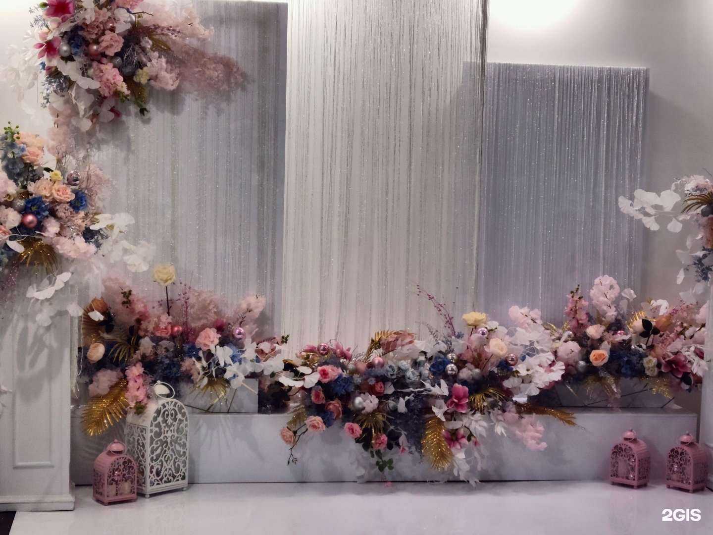 Отзывы на компанию Банчетто в г. Новосибирск c фото