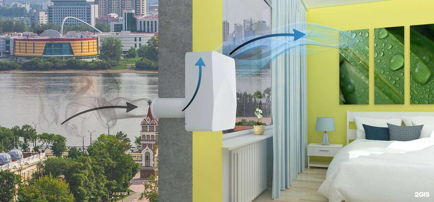 Отзывы на компанию Академия воздуха в Новосибирске c фото