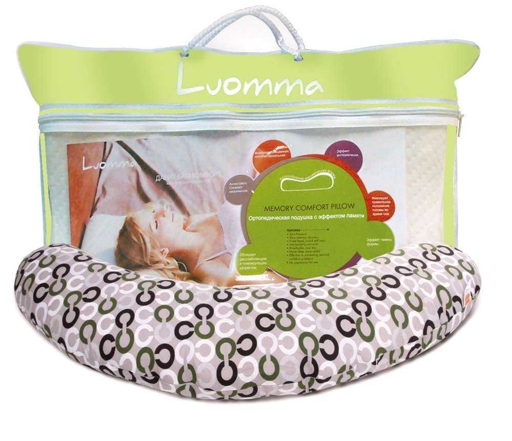 Отзывы на компанию Мир ортопедии в Ставрополе c фото