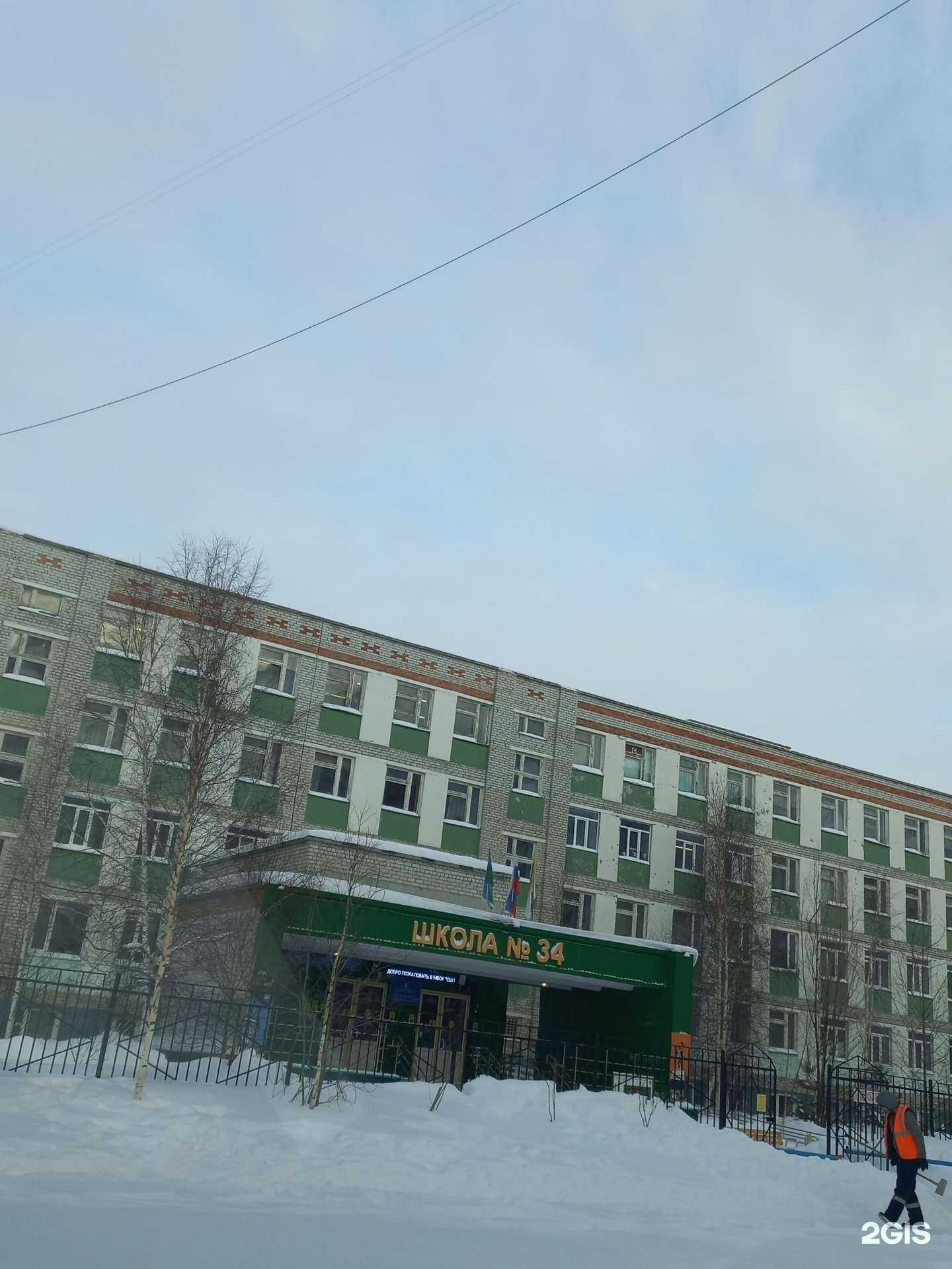 Отзывы на компанию Не просто танцы в Нижневартовске c фото