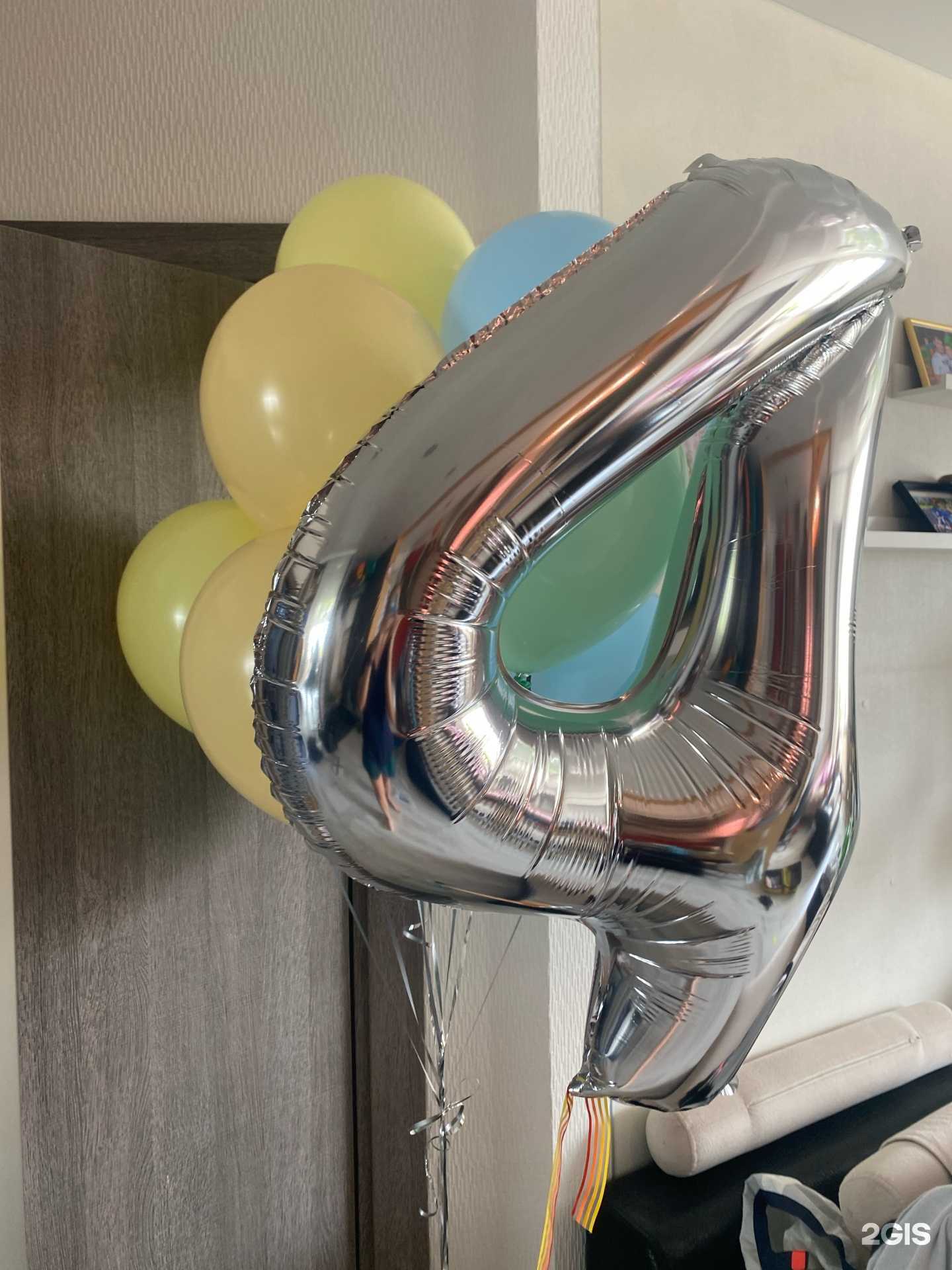 Отзывы на компанию AnyAir в г. Екатеринбург c фото