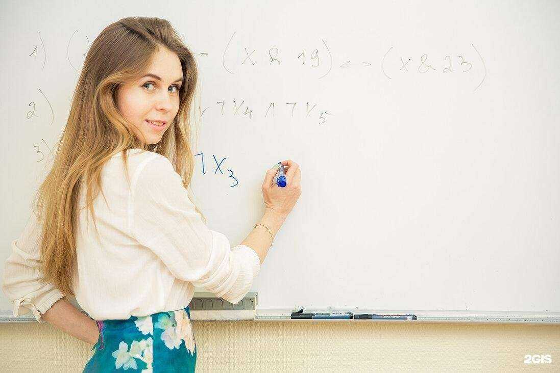 Отзывы на компанию Годограф в г. Киров c фото