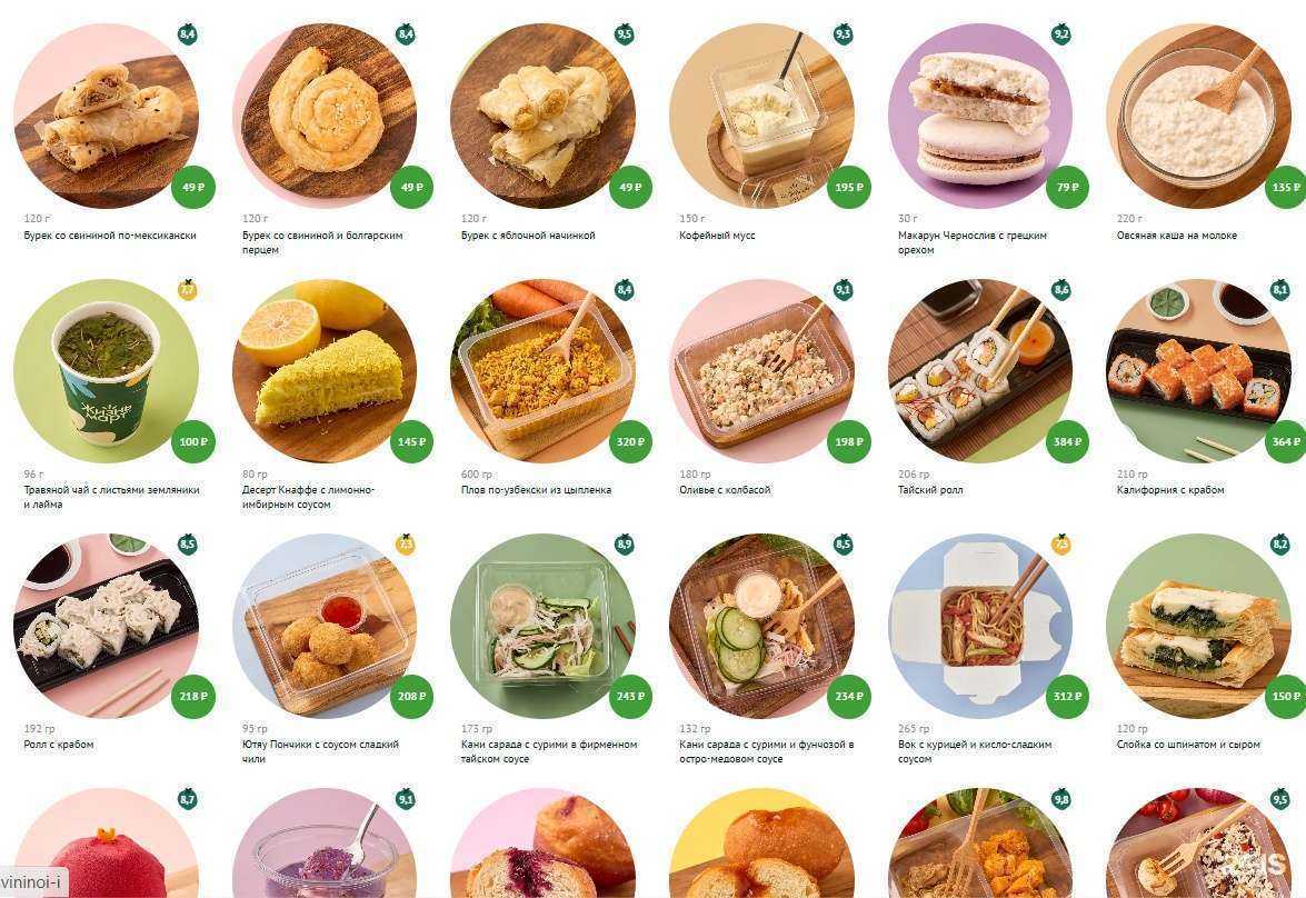 Отзывы на компанию Жизньмарт мини в Екатеринбурге c фото