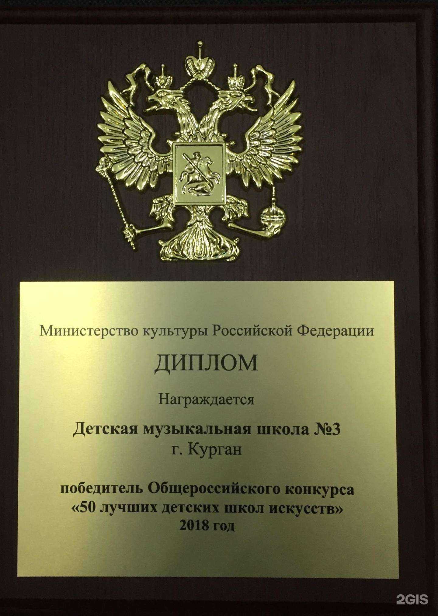 Отзывы на компанию Детская музыкальная школа №3 в Кургане c фото