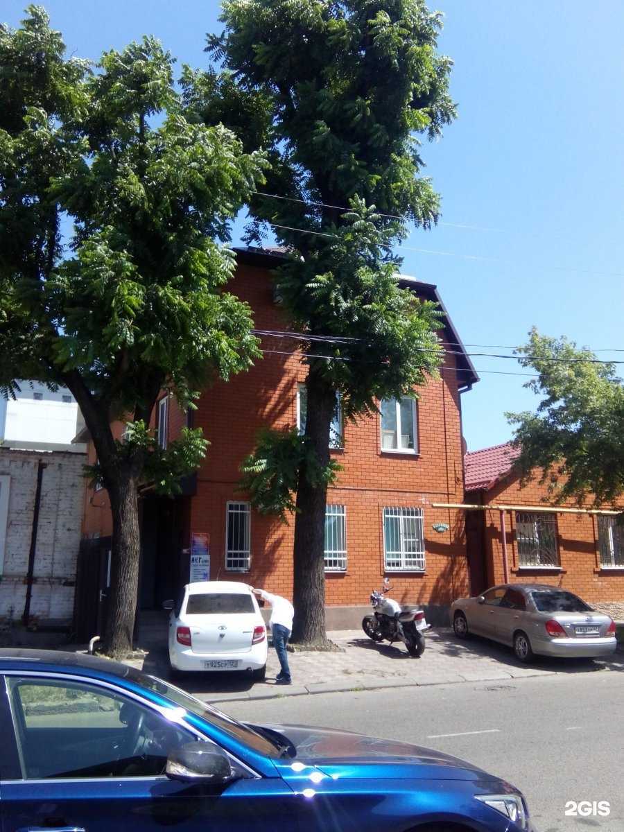 Отзывы на компанию Гнездо в г. Краснодар c фото