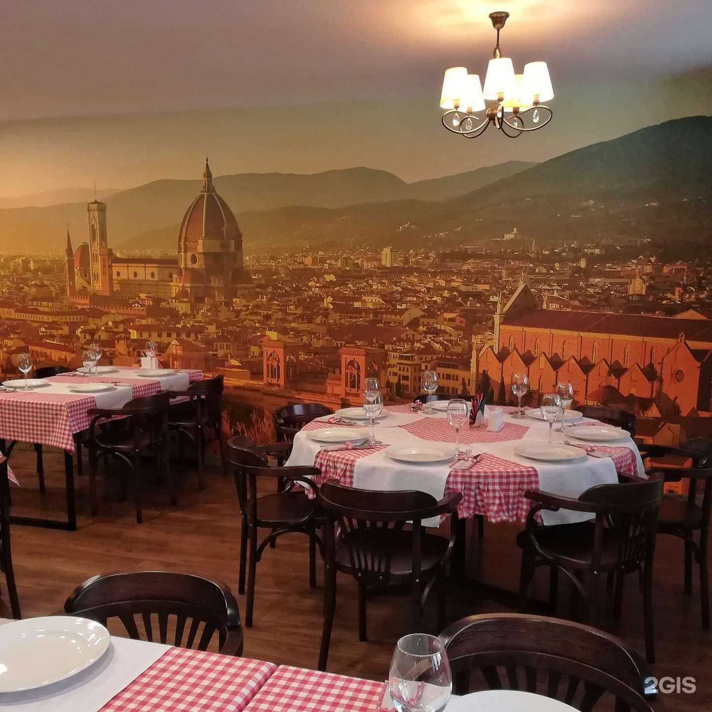 Отзывы на компанию Луиджи в г. Чебоксары c фото