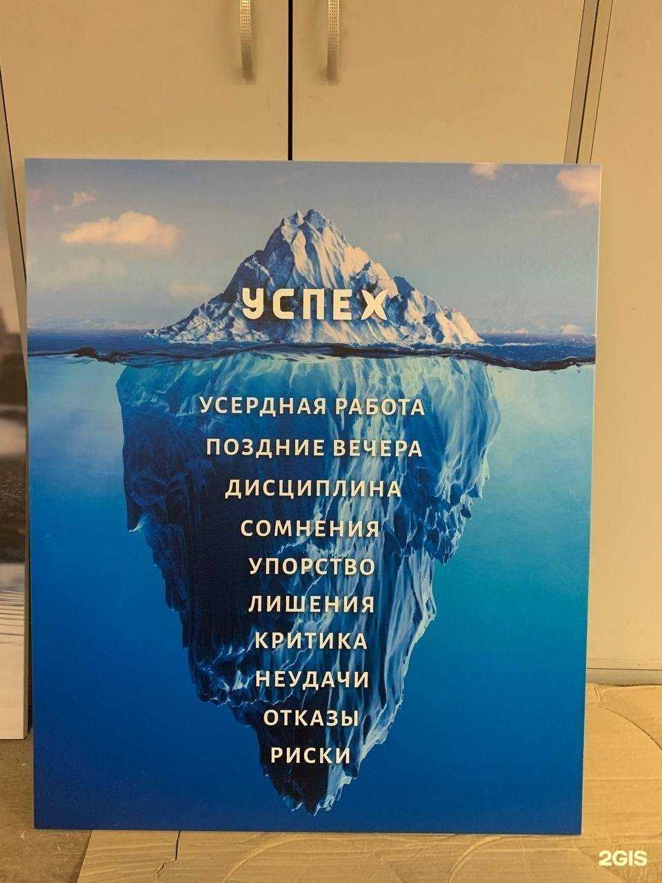 Отзывы на компанию Arthousefoto в Королёве c фото