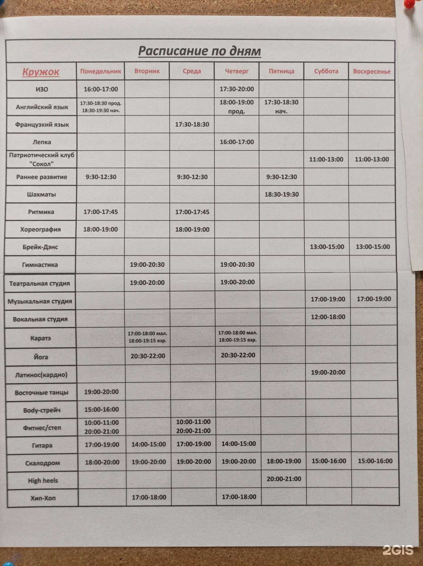 Отзывы на компанию Феникс в г. Балашиха c фото