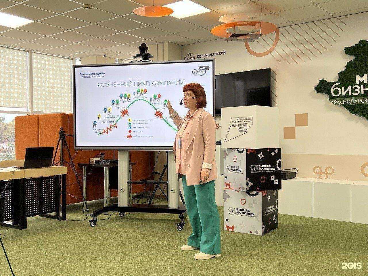 Отзывы на компанию Маркетинговое агентство в Краснодаре c фото