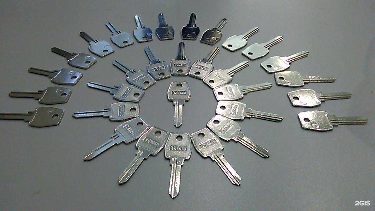 Отзывы на компанию Авточип в г. Саратов c фото