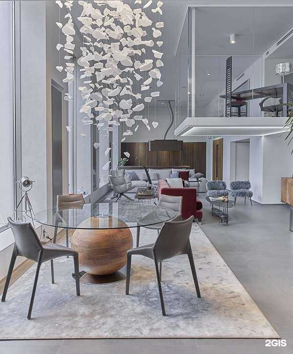 Отзывы на компанию Abitare в г. Пермь c фото