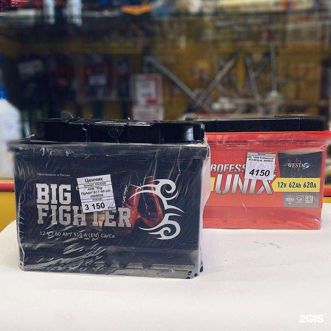 Отзывы на компанию Автомагазин, ИП Полозюк Д.Д. в г. Миллерово c фото