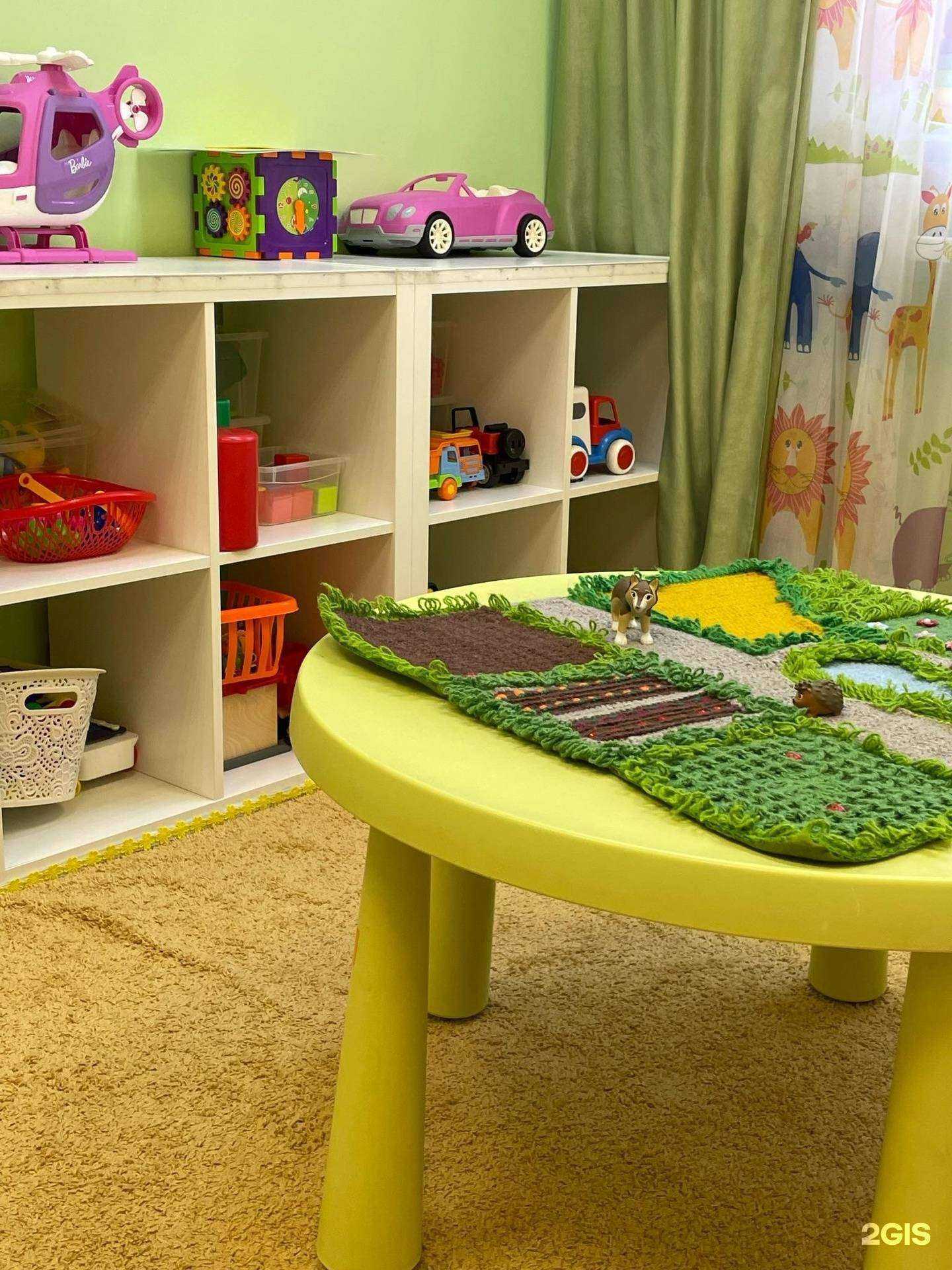 Отзывы на компанию Детское время в Перми c фото