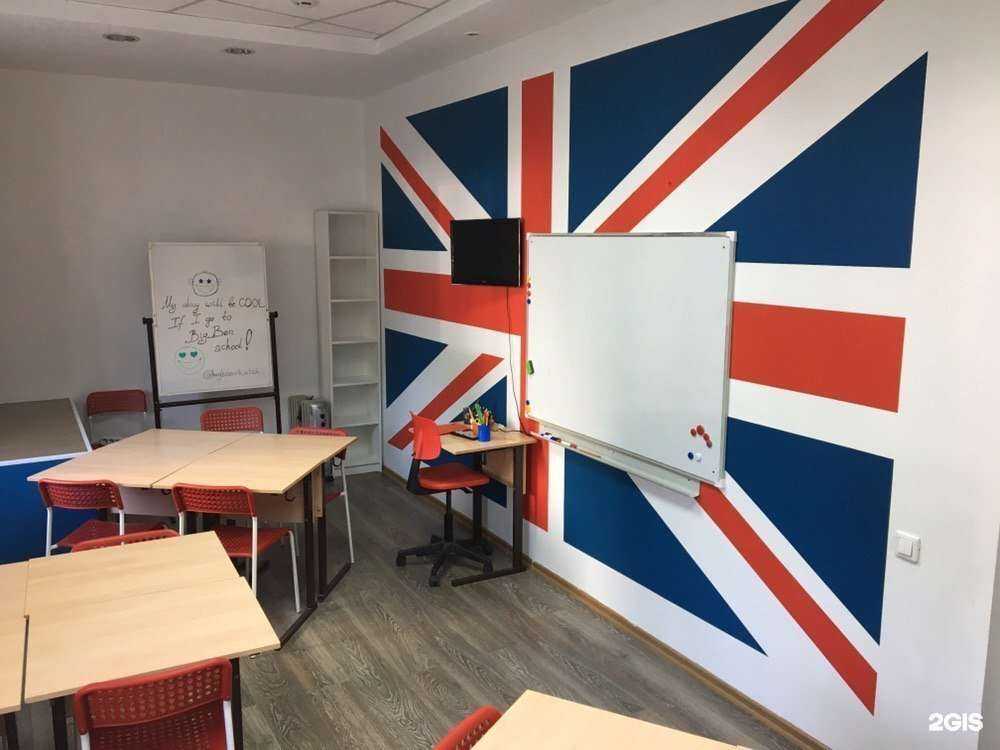 Отзывы на компанию БИГ БЕН в Иркутске c фото