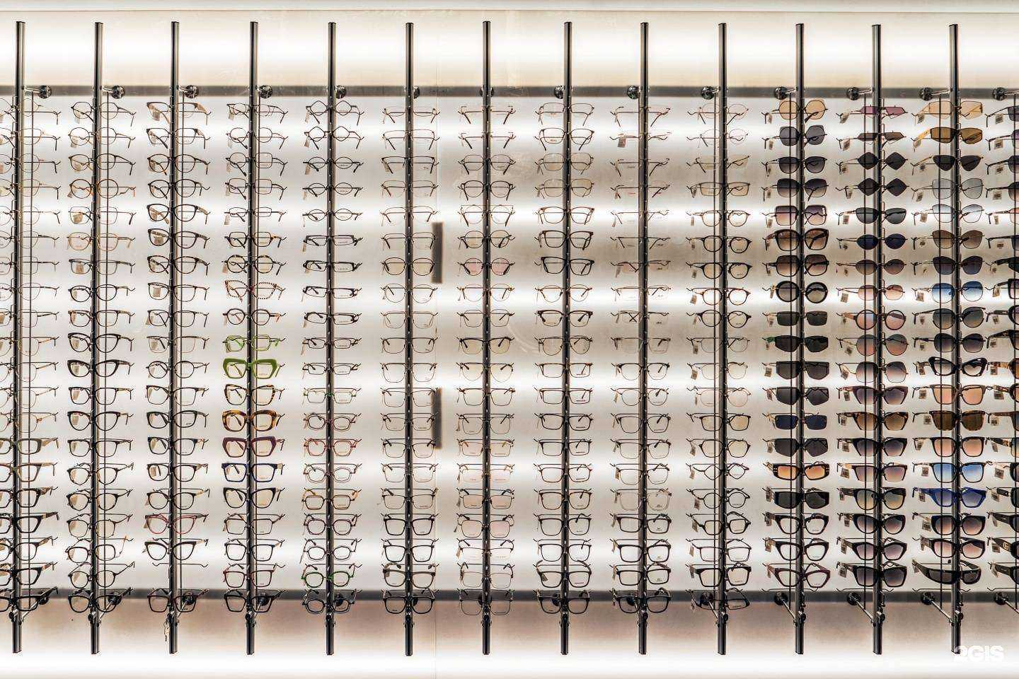 Отзывы на компанию Жабкины глазки в г. Сочи c фото