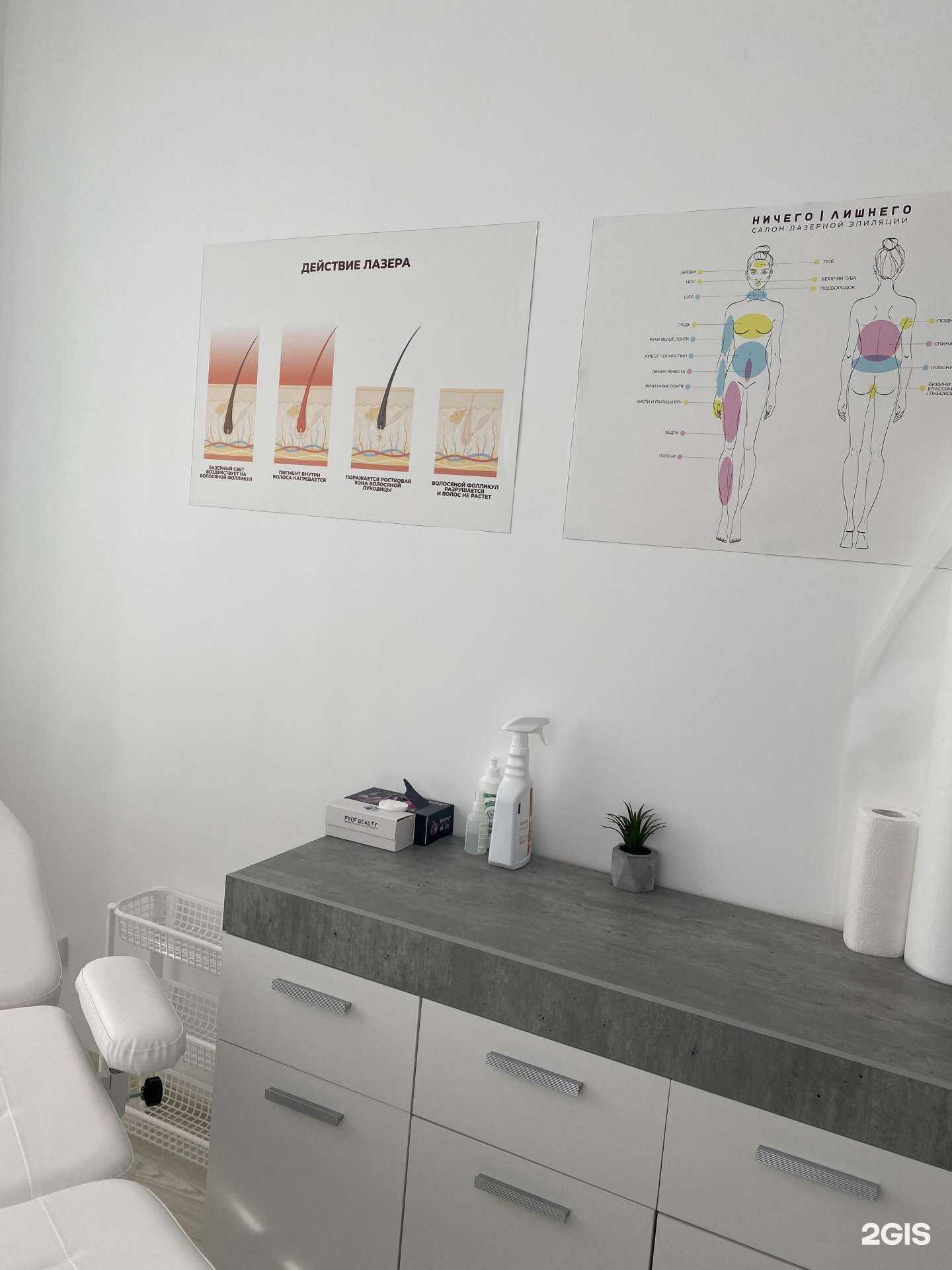 Отзывы на компанию Ничего лишнего в Нижнем Новгороде c фото