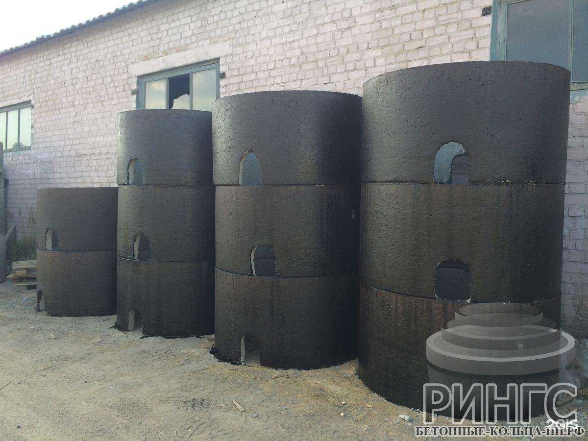 Отзывы на компанию Рингс в г. Кстово c фото