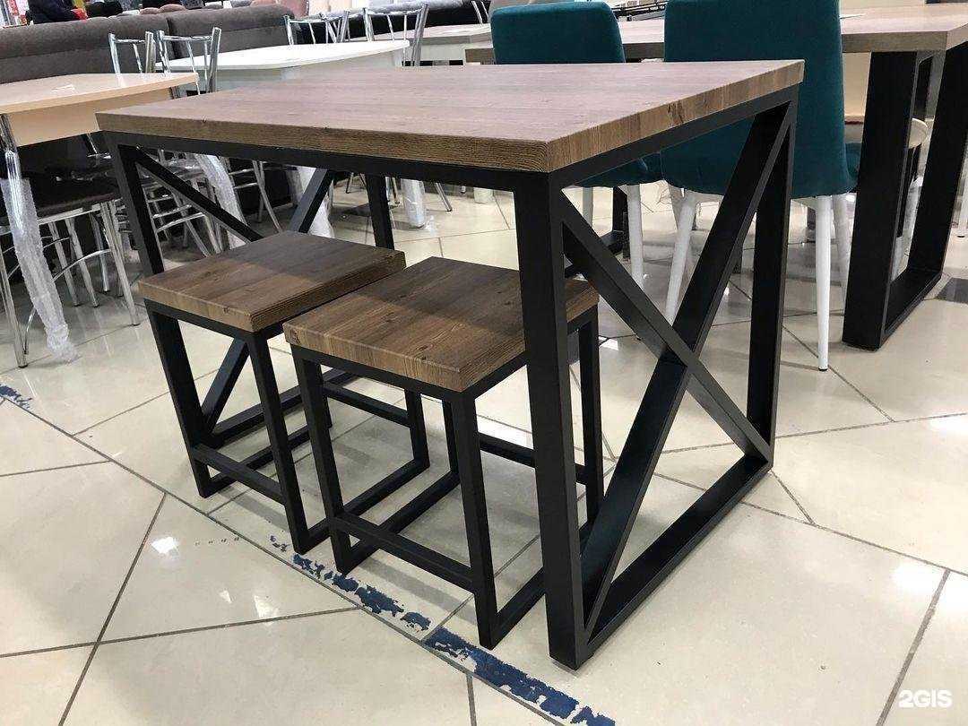 Отзывы на компанию Сакура в Пензе c фото