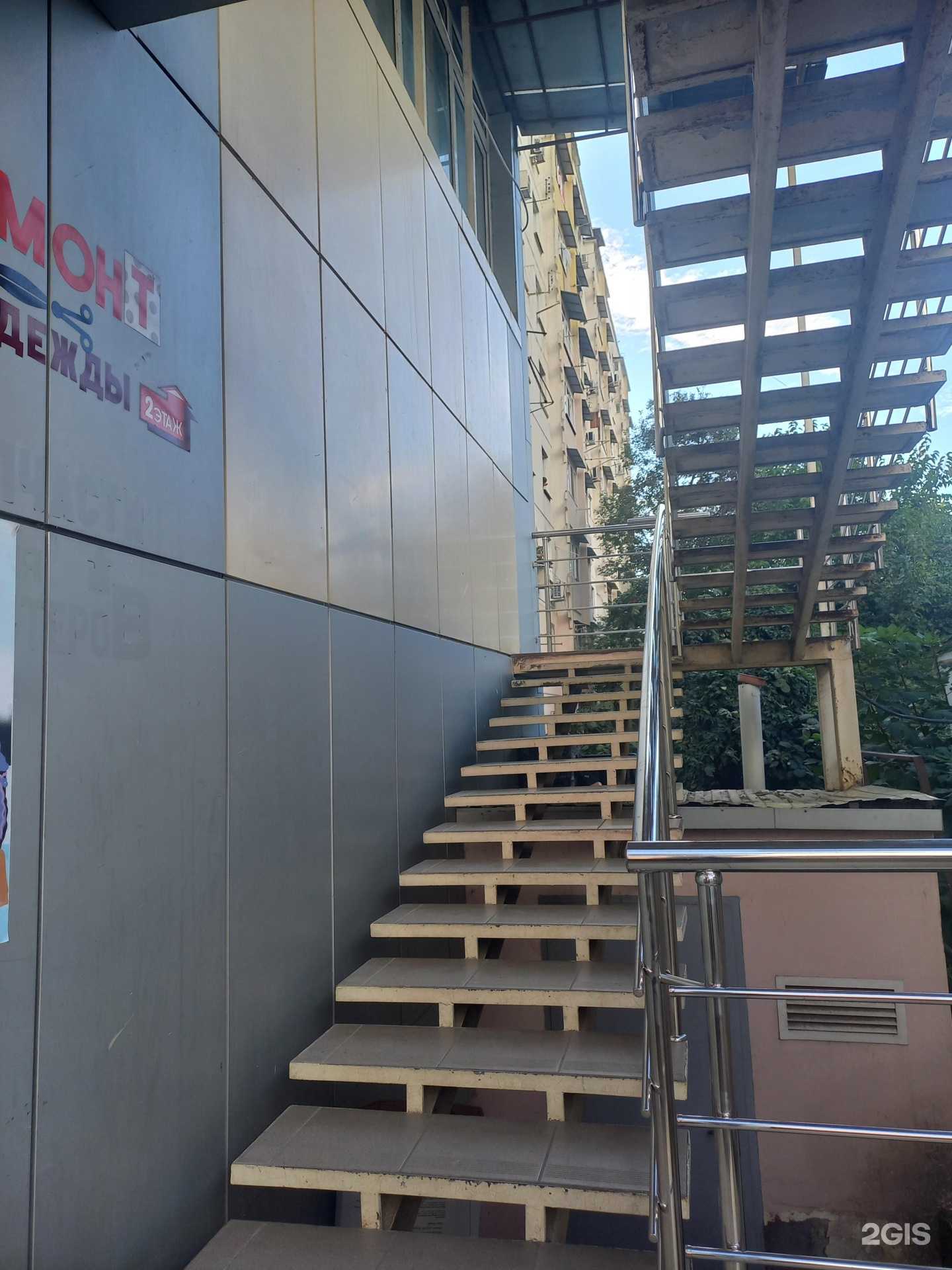 Отзывы на компанию Салон красоты в Сочи c фото