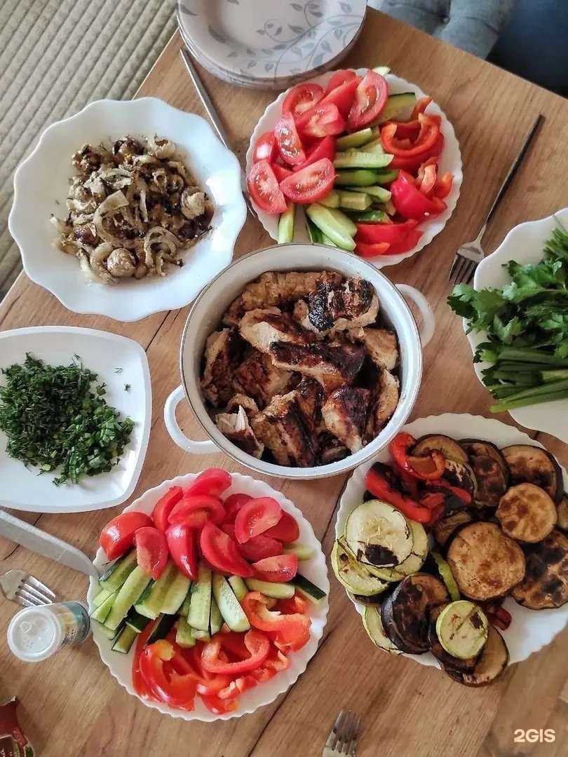 Отзывы на компанию Вихта в г. Петрозаводск c фото