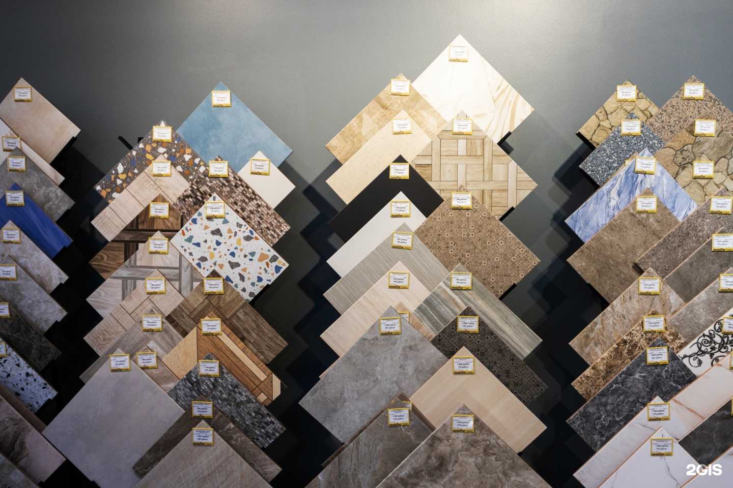 Отзывы на компанию Ремонтир в г. Ставрополь c фото